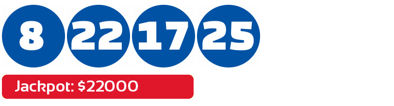 2by2 results November 20, 2022