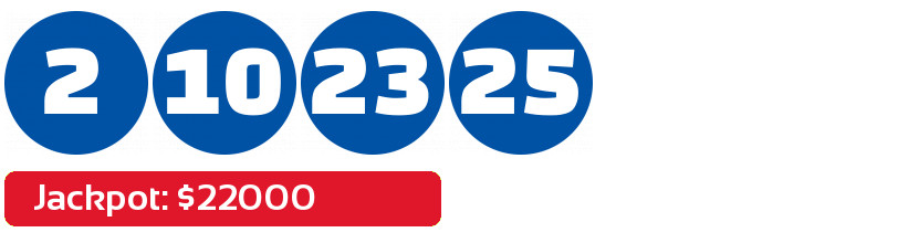 2by2 results November 23, 2022