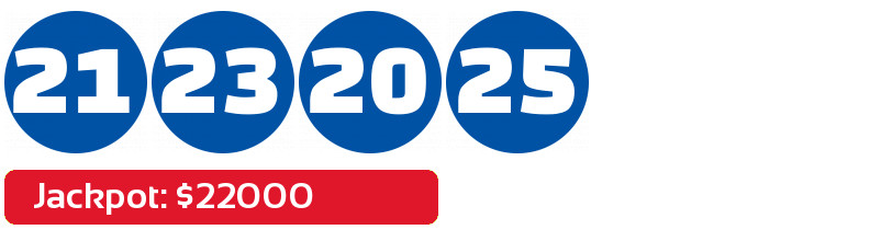 2by2 results January 26, 2023