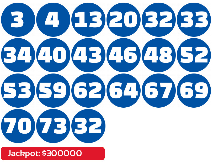 Quick Draw Midday results for January 4, 2024 Indiana Lottery