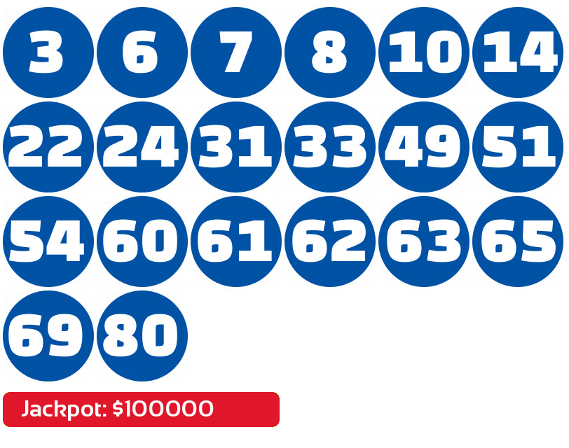 Daily Keno results for February 20, 2024 Washington Lottery