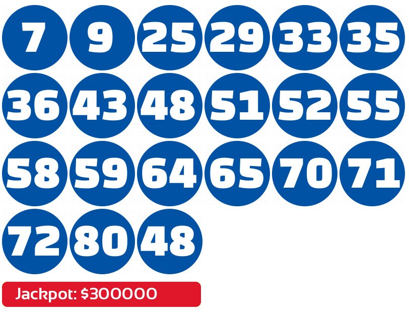 February 24, 2024 Indiana lottery results