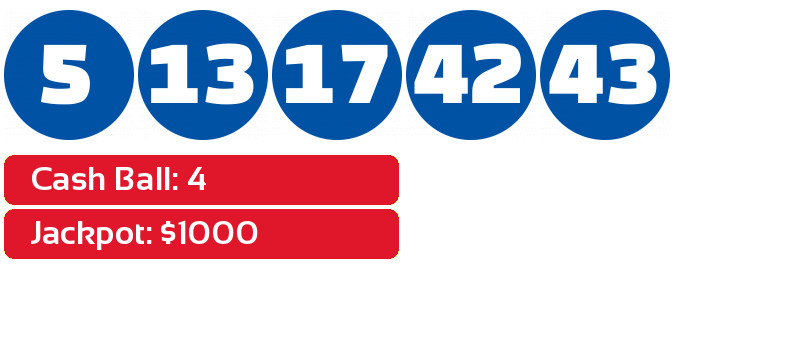 Cash4Life results for March 10, 2024 New Jersey Lottery